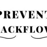 Text-based graphic displaying "PREVENT BACKFLOW," emphasizing plumbing safety and Force Plumbing and Heating LLC's services.